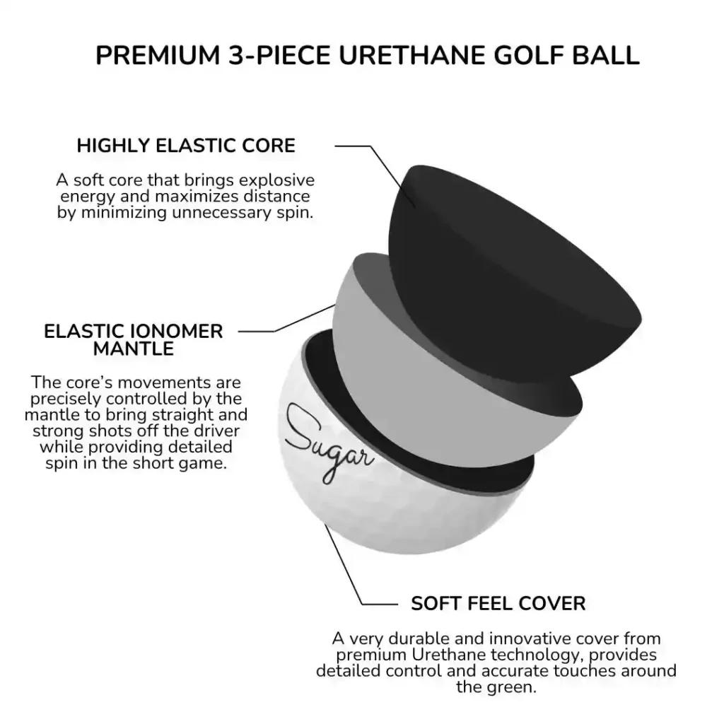 Unlock Distance: High Swing Speed Golf Balls for SA Players 1 Sugar Pure Ball graphic