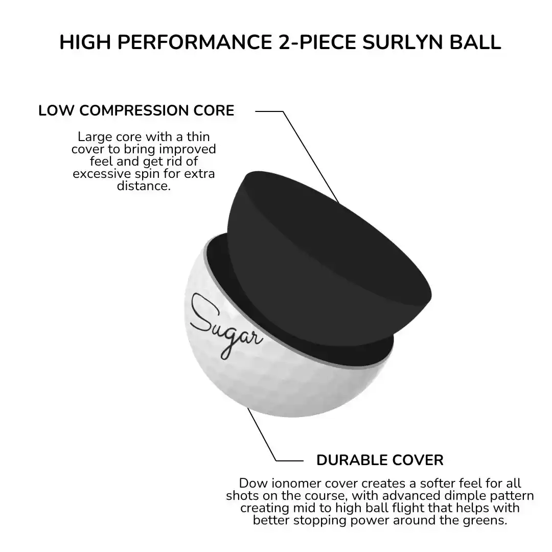 Sugar Soft Ball Specs Graphic